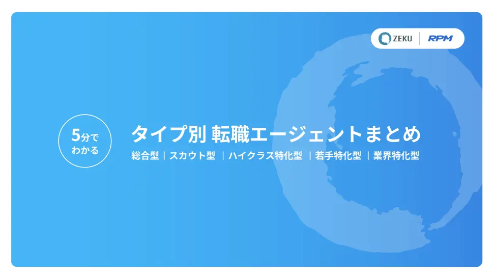 株式会社ゼクウ 知識説明スライド